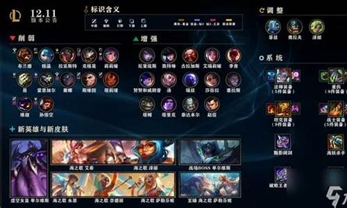 lol维护到几点结束今天 什么时候可以玩_lol维护到几点结